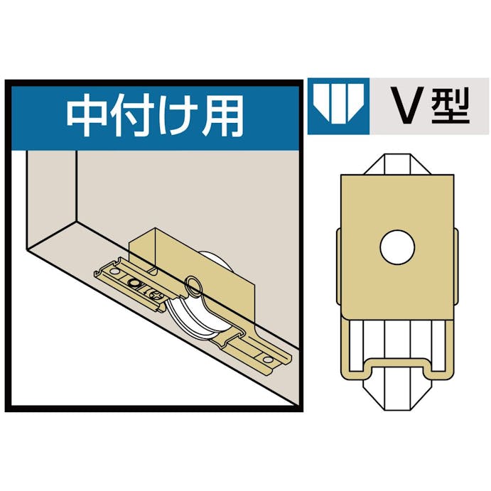 サッシ用取替え戸車 K3F-V2