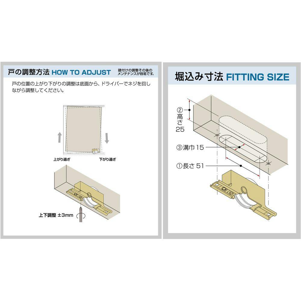 サッシ用取替え戸車 K3F-V2 | 障子・襖 通販 | ホームセンターのカインズ