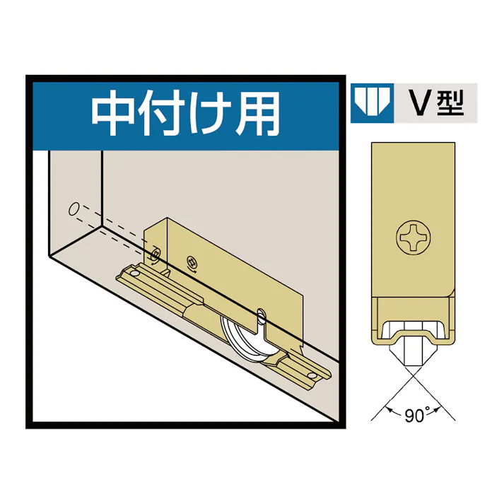 サッシ用取替え戸車 O3-V4