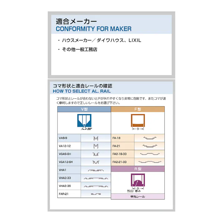 サッシ用取替え戸車 O3-V4