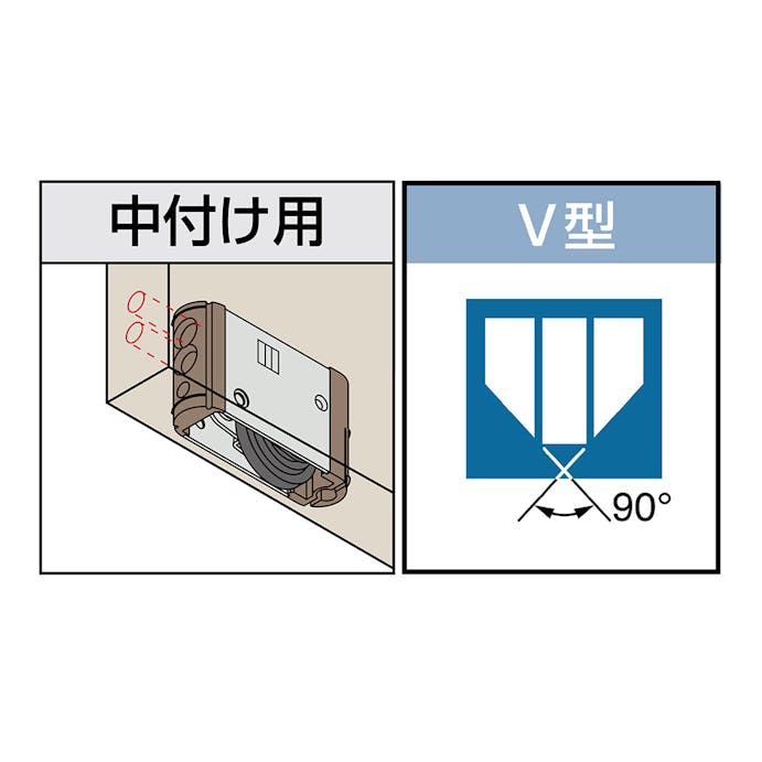 サッシ用取替え戸車 F3-V2