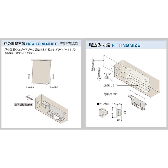 サッシ用取替え戸車 Ｐ4－Ｖ4