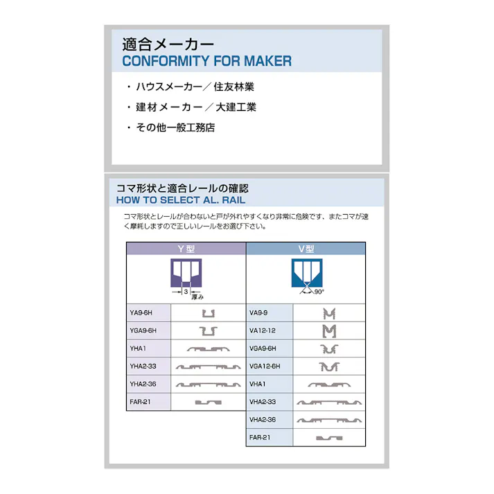 サッシ用取替え戸車 P4-V4