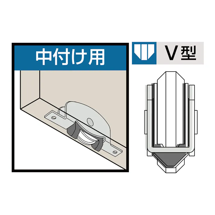 お掃除戸車 SJ-V30