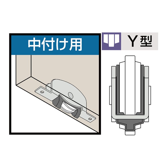 お掃除戸車 SJ-Y30-4