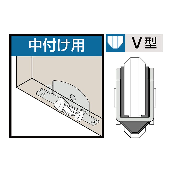 お掃除戸車 SJ-V33