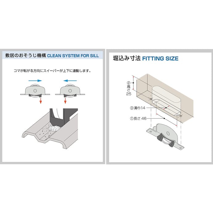 お掃除戸車 SJ-V4