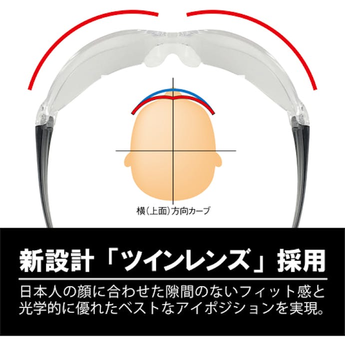 【CAINZ-DASH】山本光学 一眼型セーフティグラス　レンズ色クリア　テンプルカラーブルー　ＪＩＳ規格品 LF-301【別送品】