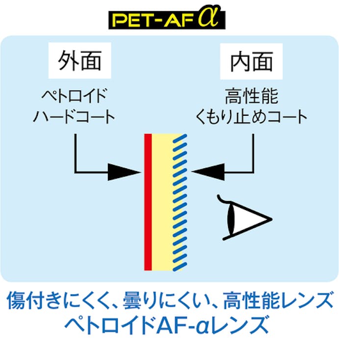 【CAINZ-DASH】山本光学 ゴグル型保護めがね　５２００　ペトロイドＡＦーＡＬＦＡ YG-5200 PET-AF ALFA【別送品】