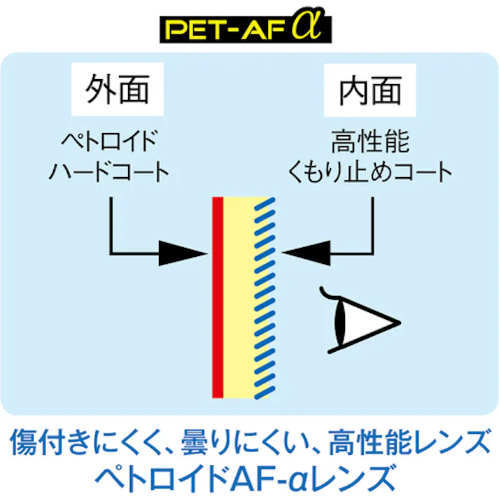【CAINZ-DASH】山本光学 ゴグル型保護めがね 5200 ペトロイドAFーALFA YG-5200 PET-AF ALFA【別送品】