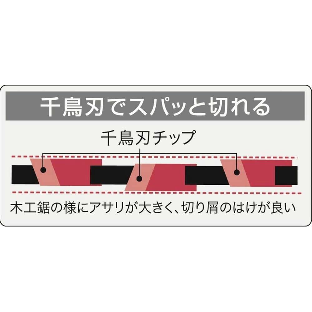三陽金属 山林・竹・笹用チップソー 山林の巧 255mm 0052 | 農業機械