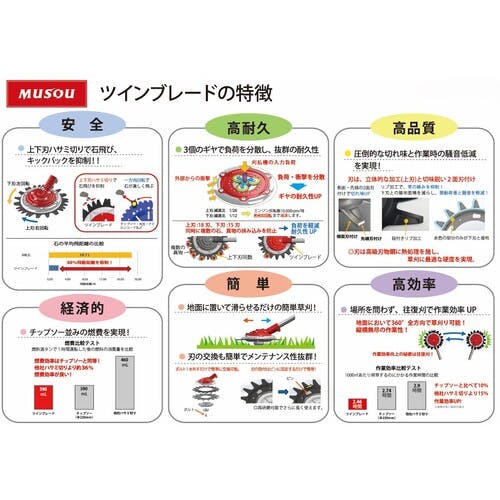 白鳥ユウ 3枚セット 物販情報｜ゼクストリーム 2018.WINTER in 秋葉原｜Z/X