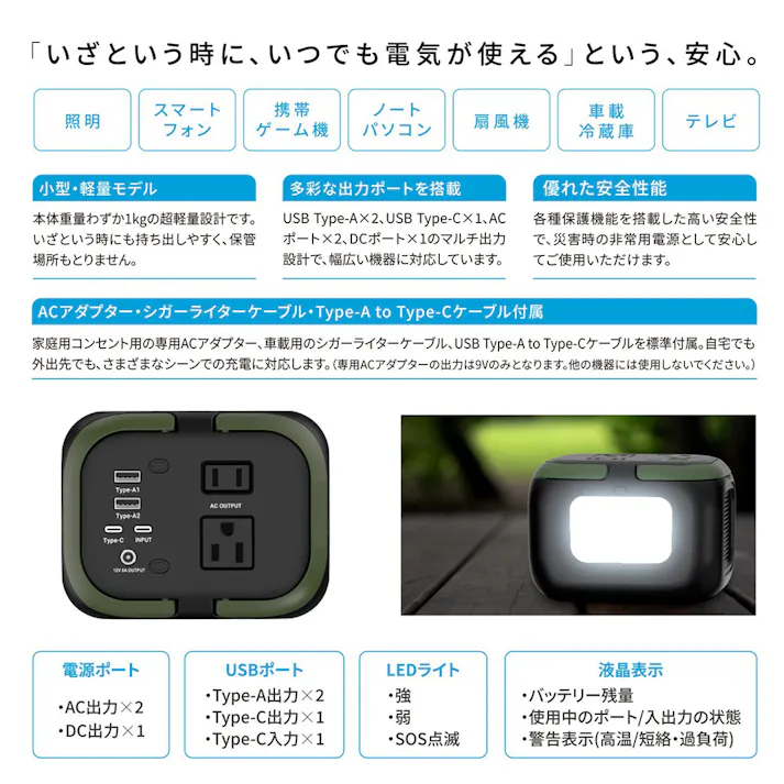 HIDISC 小型ポータブル電源 26400mAh 120W HD-PPSG120