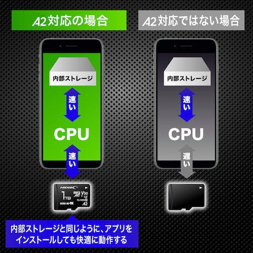 CAINZ-DASH】磁気研究所 超高速R170シリーズ CAINZ-DASH】磁気研究所 超高速R170シリーズ