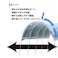 雨よけハウス 2畔用 AM2235
