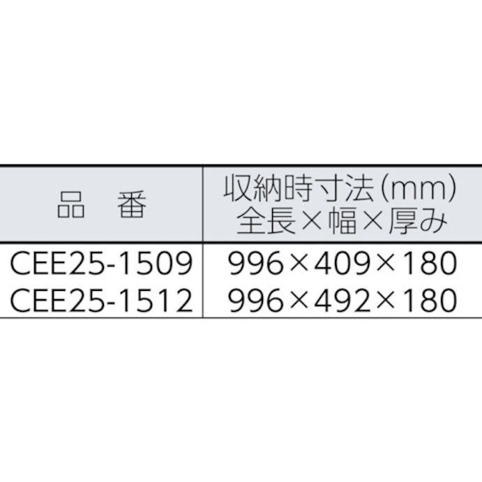 【CAINZ-DASH】ナカオ 足場台　ヒテンマ CEE25-1512【別送品】