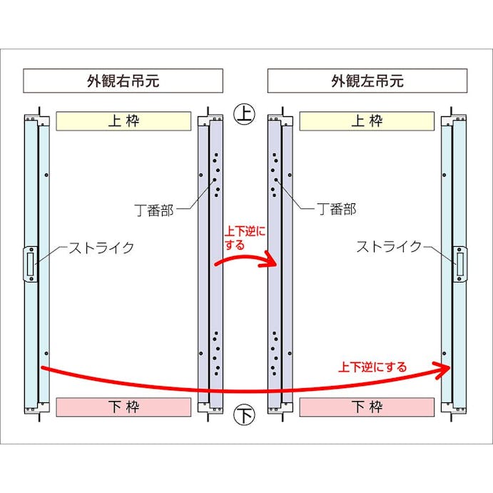 LIXIL ロンカラーフラッシュドア 半外付 アングル無 0618 シャイングレー ※枠のみ【別送品】