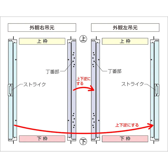 LIXIL ロンカラーフラッシュドア 半外付 アングル無 0820 シルバー S-0820A-DSAB ※枠のみ【別送品】