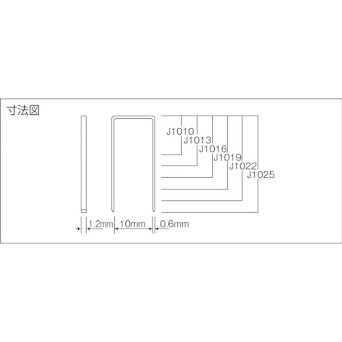 【CAINZ-DASH】立川ピン製作所 ステープル　肩幅１０ｍｍ　長さ１０ｍｍ　５０００本入り J1010【別送品】