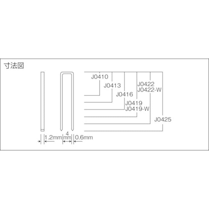 【CAINZ-DASH】立川ピン製作所 ステープル　肩幅４ｍｍ　長さ１９ｍｍ　５０００本入り J0419【別送品】