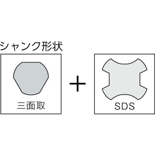 カタログギフトも！ Amazon ハウスBM ドラゴンALC用コアドリル/ALC