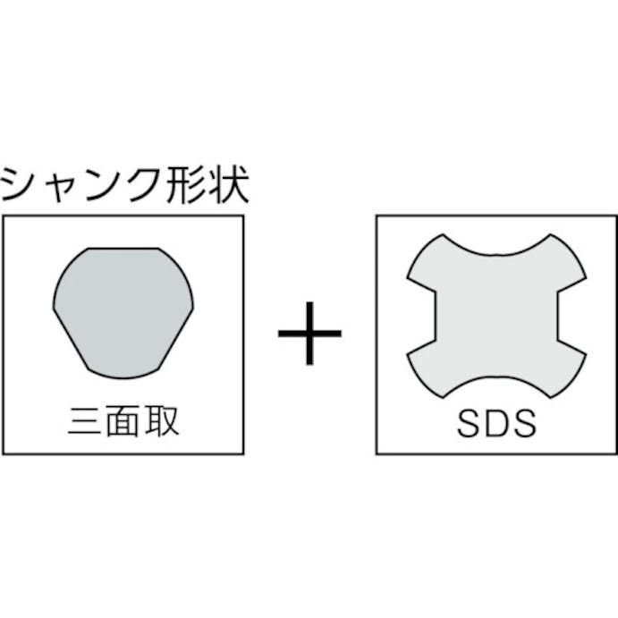 【CAINZ-DASH】ハウスビーエム サイディング・ウッドコアドリル（フルセット）１２０ｍｍ SWC-120【別送品】