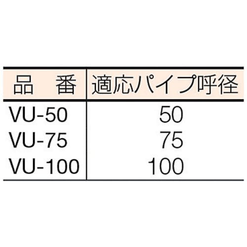 CAINZ-DASH】ハウスビーエム コンビ軸排水マス用ホルソー VU-50【別送