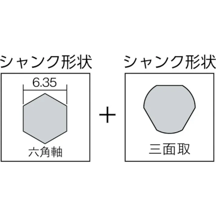 【CAINZ-DASH】ハウスビーエム バイメタルホルソーJ型(コンビ軸・回転用)50φ BMJ-50【別送品】