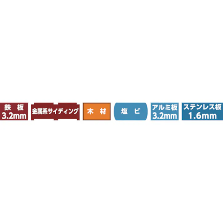 【CAINZ-DASH】ハウスビーエム バイメタルホルソーJ型(コンビ軸・回転用)50φ BMJ-50【別送品】