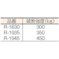 【CAINZ-DASH】司化成工業 重梱包ヘビーバンド（金具シール用）Ｒ－１９４５　幅１９×長さ２５０ｍ　引張強度４５０ｋｇ　 R-1945【別送品】