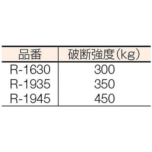 ツカサ 重梱包ヘビーバンド(機械用)H-1945 H-1945 - 2