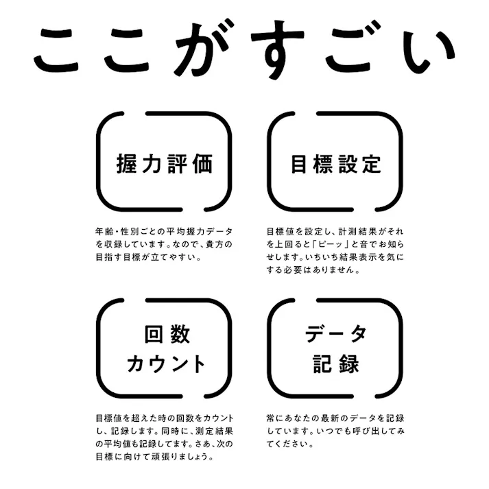 ラ・ヴィ La-VIE デジタル握力計 3B-3267