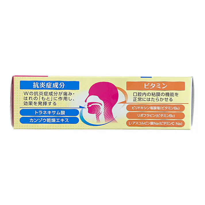 【店舗限定】第3類医薬品 第一三共ヘルスケア ペラックT錠 36錠