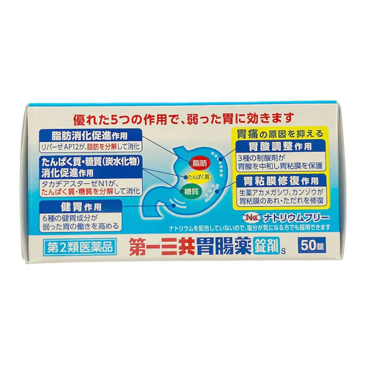 【店舗限定】第2類医薬品 第一三共ヘルスケア 第一三共胃腸薬 錠剤S 50錠