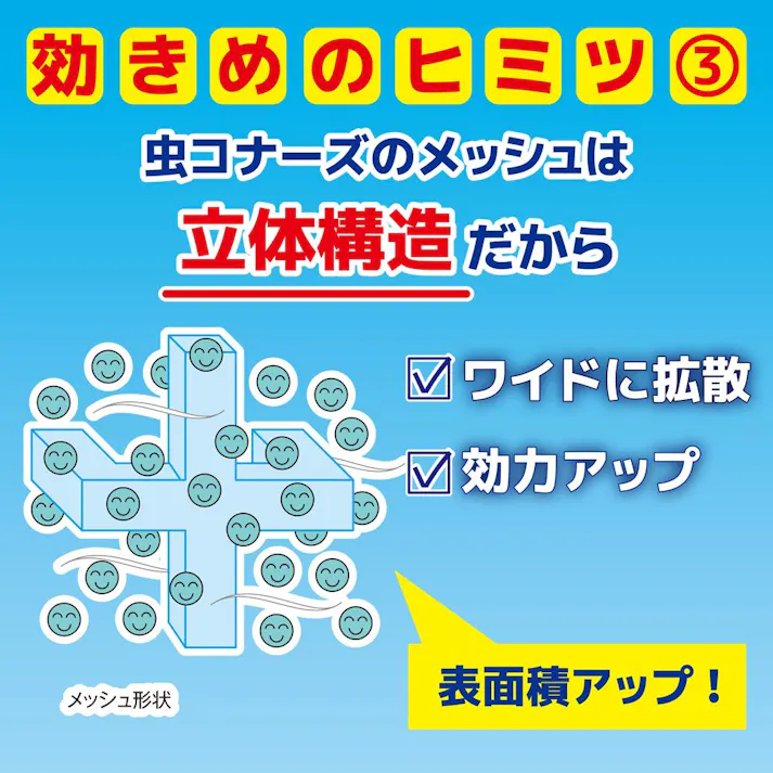 大日本除虫菊 KINCHO 虫コナーズ 366日用ペアパック プレートタイプ+玄関用 ブラウン