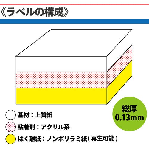 CAINZ-DASH】ニチバン 紙ラベルレーザープリンタ用 ML－401 1片