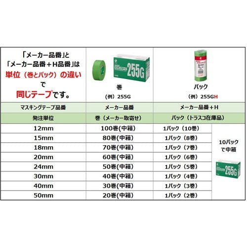 CAINZ-DASH】ニチバン マスキングテープ241H－30