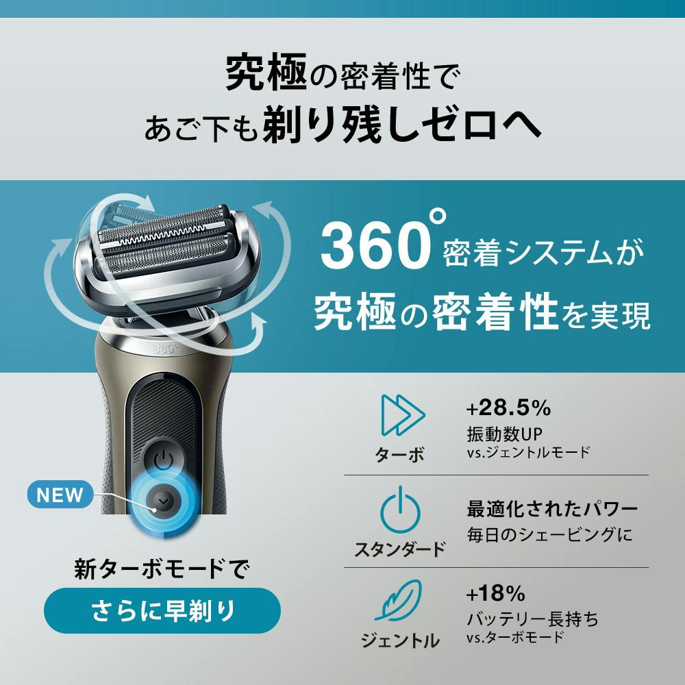 ブラウン シリーズ7 電気シェーバー 単体モデル 72-N1500S