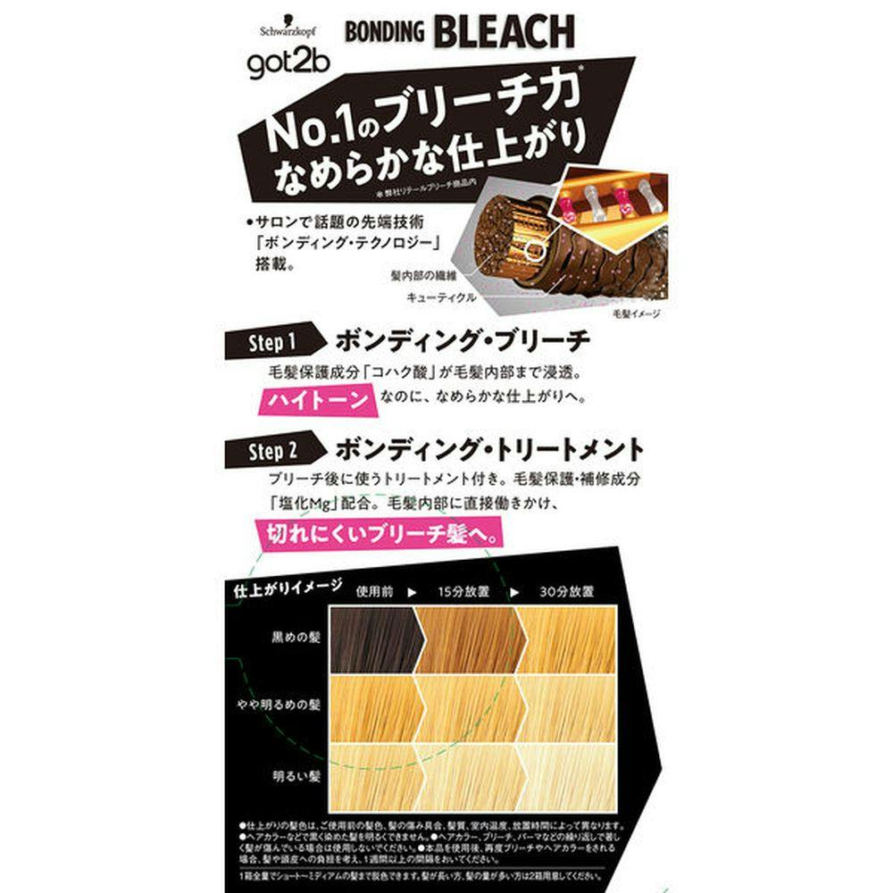 ヘンケルジャパン シュワルツコフ got2b ボンディング・ブリーチ