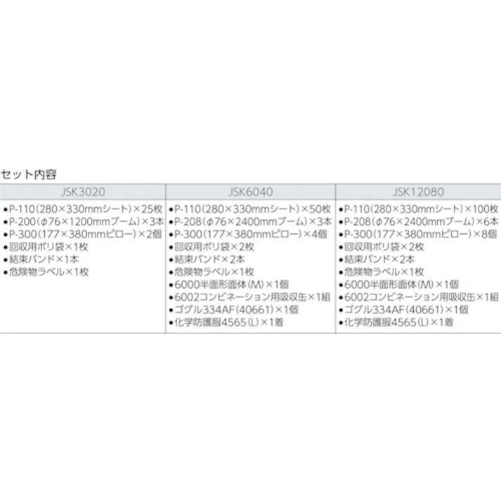 【CAINZ-DASH】スリーエム ジャパンコマーシャルケア販売部 ケミカルスピルキット 詰め替えセット (1セット入) C/S/K KAE【別送品】