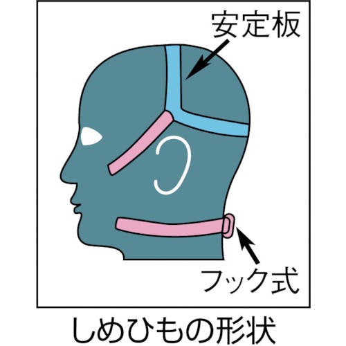 3M™ 取替え式防じんマスク りる様専用 多かれ