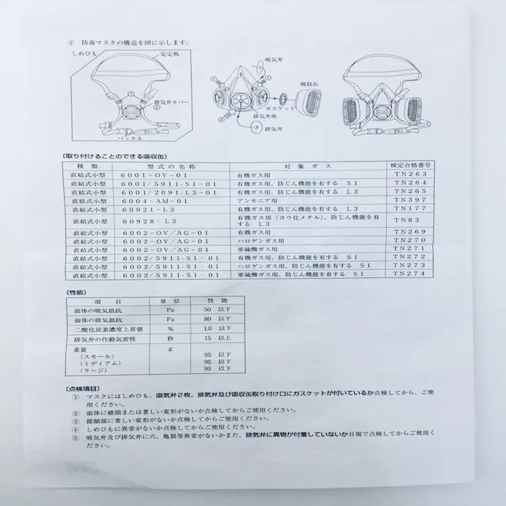 スリーエム ジャパン 3M 防毒マスク半面形面体 Mサイズ 6000M