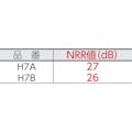 【CAINZ-DASH】スリーエム　ジャパン安全衛生製品事業部 ＰＥＬＴＯＲ［［ＴＭ上］］　イヤーマフ　ネックバンドタイプ　Ｈ７Ｂ H7B【別送品】