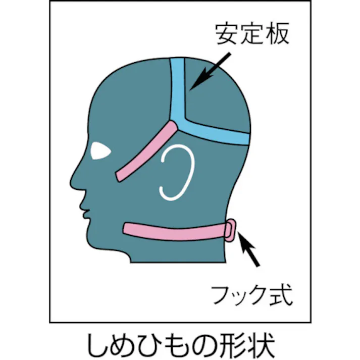 【CAINZ-DASH】スリーエム ジャパン安全衛生製品事業部 取替式防じんマスク 6500QL/2091-RL3 Sサイズ 6500QL/2091-RL3S【別送品】