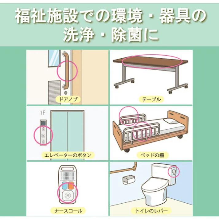 【CAINZ-DASH】サラヤ 清浄・除菌剤 サポステ 5L 41587【別送品】