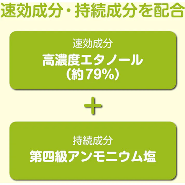 【CAINZ-DASH】サラヤ 清浄・除菌剤 サポステ 5L 41587【別送品】