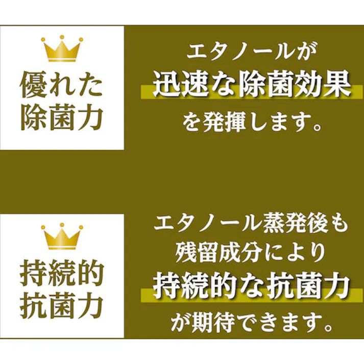 【CAINZ-DASH】サラヤ 清浄・除菌剤 サポステ 5L 41587【別送品】