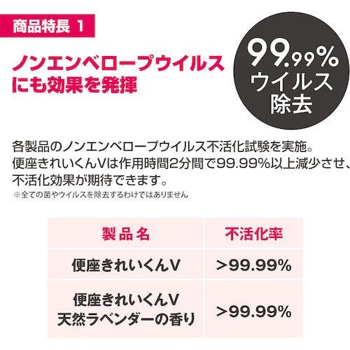 CAINZ-DASH】サラヤ トイレ用洗剤・除菌剤 便座きれいくんV 容量5L