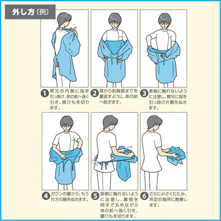 【CAINZ-DASH】サラヤ プラスチックガウン 袖つき ブルーXL (12枚入) 51061【別送品】