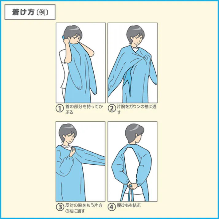 【CAINZ-DASH】サラヤ プラスチックガウン 袖つき ブルーF (15枚入) 51096【別送品】